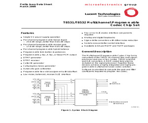 MULTICHANNEL-PROGRAMMABLE-CODE.pdf