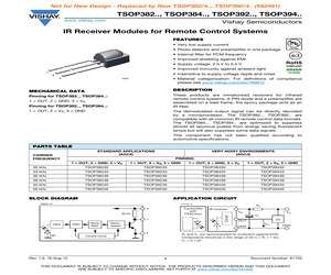 TSOP38238SS1V.pdf