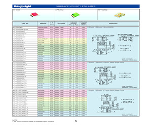 KP-2012SYC.pdf