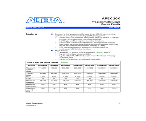 EP20K100EFC324-2.pdf