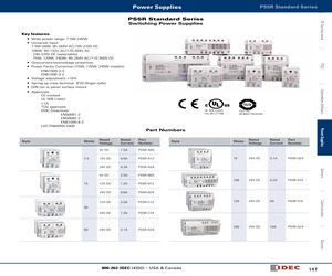 PS5R-B24.pdf