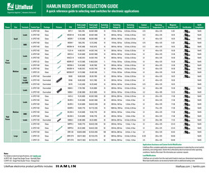 MDRR-DT-10-15-U.pdf