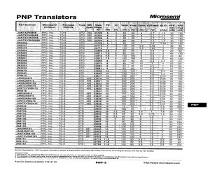 2N5404.pdf