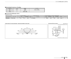 SID2K10C.pdf