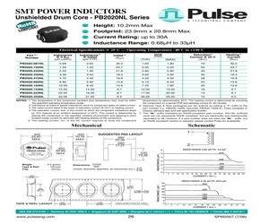 PB2020NLKIT.pdf