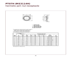 MS3114H-14YAASW.pdf