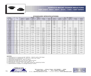 ASPI-0810T-220M.pdf