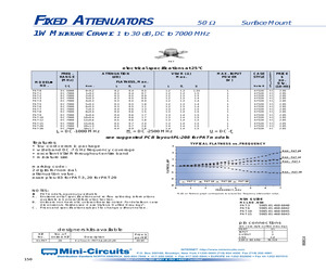 UNAT-30.pdf