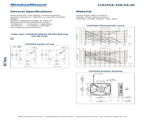 11925SA-24Q-EA-00.pdf