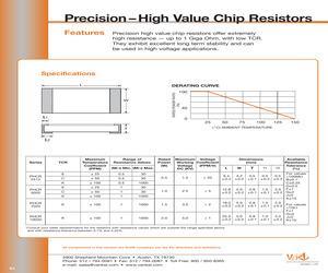 PHCR10020137GKB.pdf