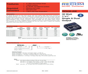 RPA30-2412SAW/P.pdf