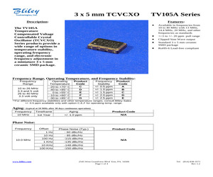 TV105ACACAFREQ.pdf