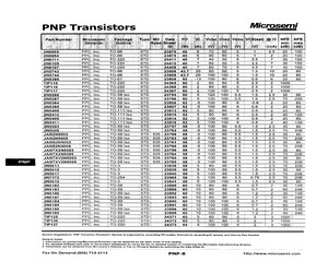 2N5954.pdf