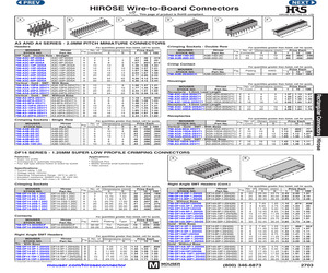 A3B-10D-2C.pdf