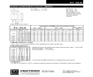 HC-50/11MMS2214-FREQ.pdf