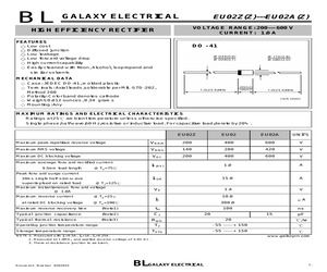 EU02A.pdf