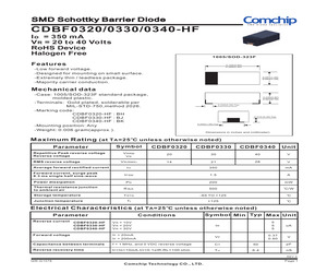 CDBF0320-HF.pdf