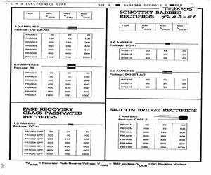 PR6006.pdf