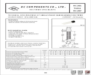 RC206.pdf