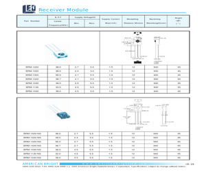 BRM-1420-S.pdf