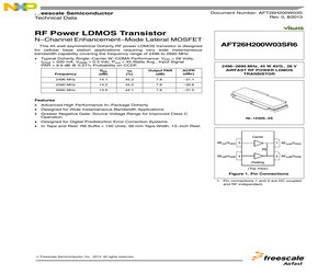 AFT26H200W03SR6.pdf