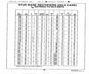 1N2130A.pdf