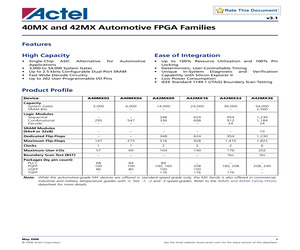 A42MX09-1PLG84M.pdf