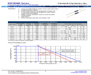 SDSDAG-032G-XA.pdf