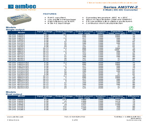 AM3TW-2412SH35Z.pdf