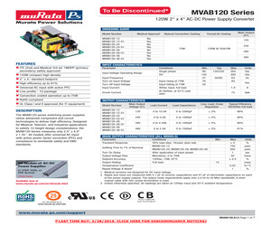 MVAB120-28-01.pdf