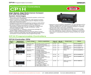 CP1H-X40DR-A.pdf