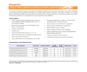 HYMP512U72CP8-E3.pdf