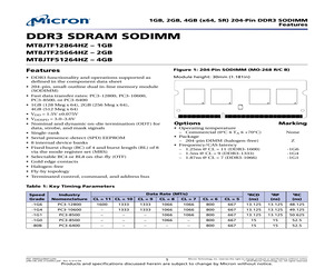 IS64WV6416BLL15TLA3TR.pdf