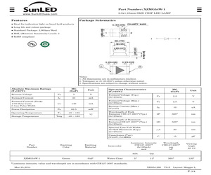 MNED2D/A-060364.pdf