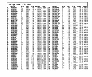 SN74ALS640BDW.pdf