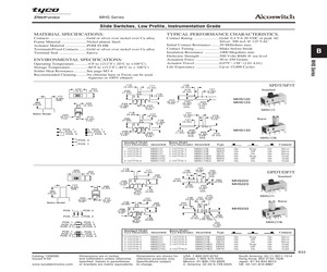 BF014E0104KDA.pdf