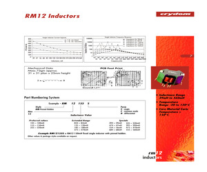 RM12125D.pdf