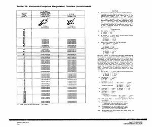 1N3305RA.pdf