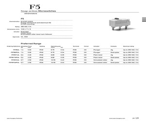 F5T8.pdf