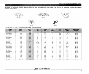 SD1224-02.pdf