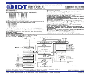 IDT72V3640L10PF9.pdf