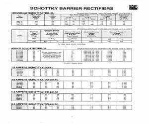 1N5821-A.pdf