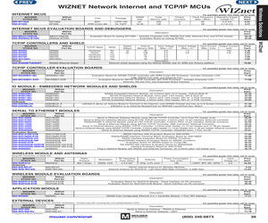 W7100A.pdf