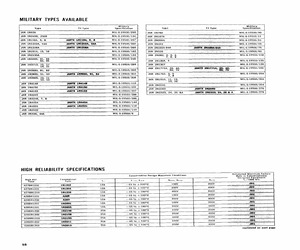 JAN2N1305.pdf