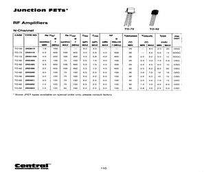 2N5484APPLEADFREE.pdf