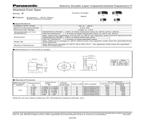 EEC-F5R5H684.pdf