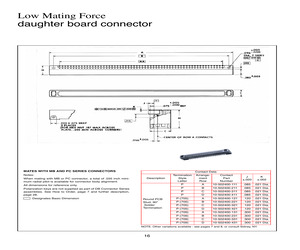 DB2-024P-(701).pdf