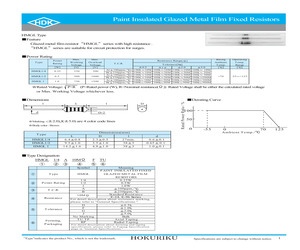 HMGL1A100KDRP.pdf