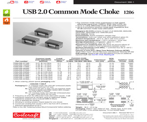 1206USB-102MLC.pdf