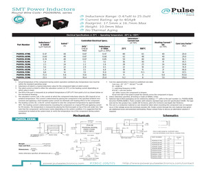 PG0936NLKIT.pdf